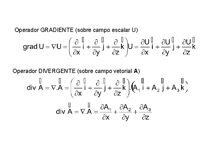 Operador GRADIENTE (sobre campo escalar U) Operador DIVERGENTE (sobre campo vetorial A) 