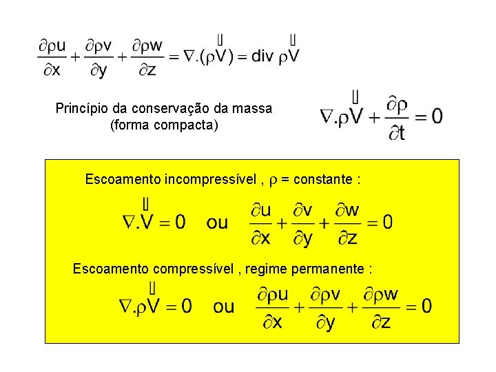 Princípio da conservação da massa (forma compacta) Escoamento incompressível , r = constante :