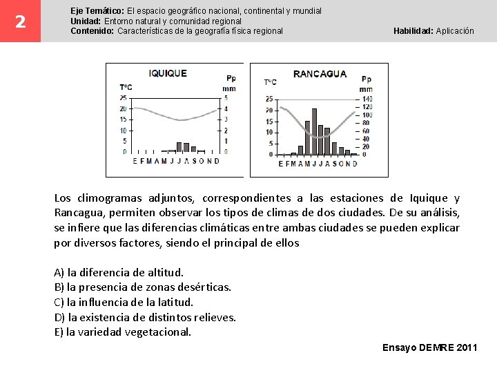 2 Eje Temático: El espacio geográfico nacional, continental y mundial Unidad: Entorno natural y