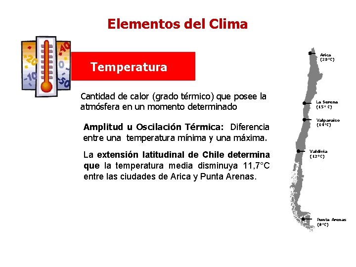 Elementos del Clima Temperatura Cantidad de calor (grado térmico) que posee la atmósfera en