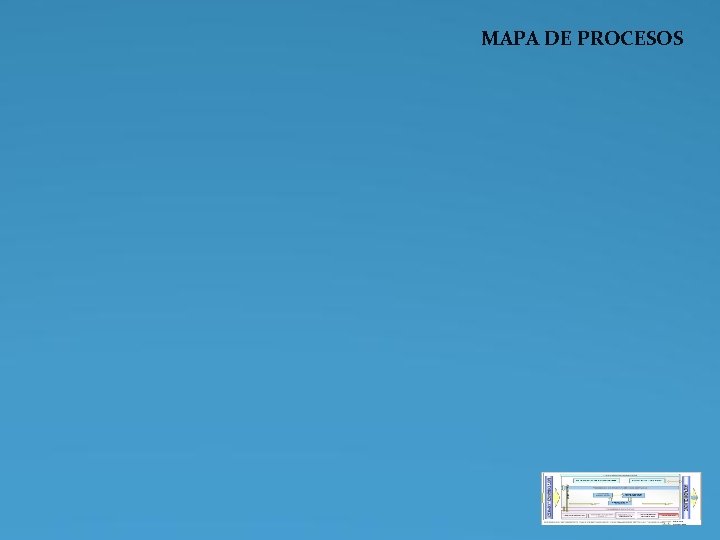 MAPA DE PROCESOS MAPA DE PROCESOS