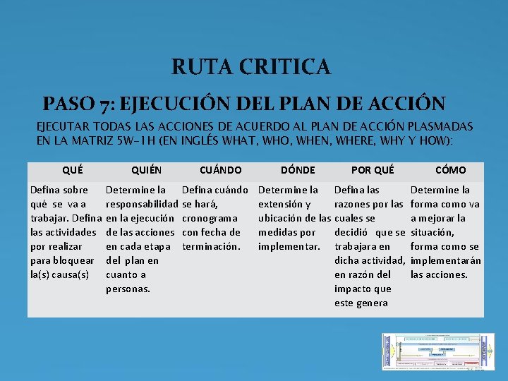 RUTA CRITICA PASO 7: EJECUCIÓN DEL PLAN DE ACCIÓN EJECUTAR TODAS LAS ACCIONES DE RUTA CRITICA PASO 7: EJECUCIÓN DEL PLAN DE ACCIÓN EJECUTAR TODAS LAS ACCIONES DE