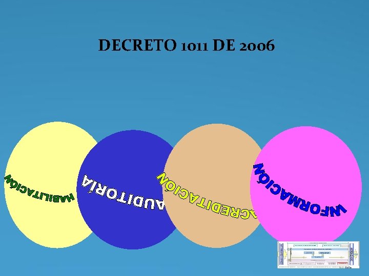 DECRETO 1011 DE 2006 DECRETO 1011 DE 2006