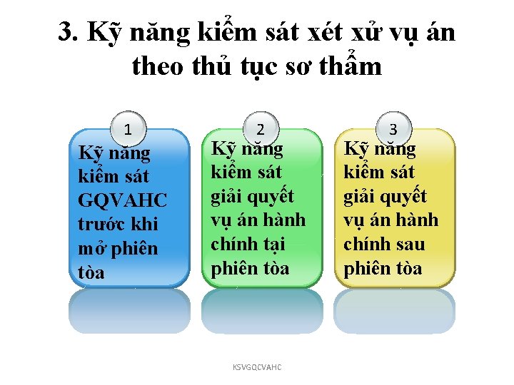 3. Kỹ năng kiểm sát xét xử vụ án theo thủ tục sơ thẩm