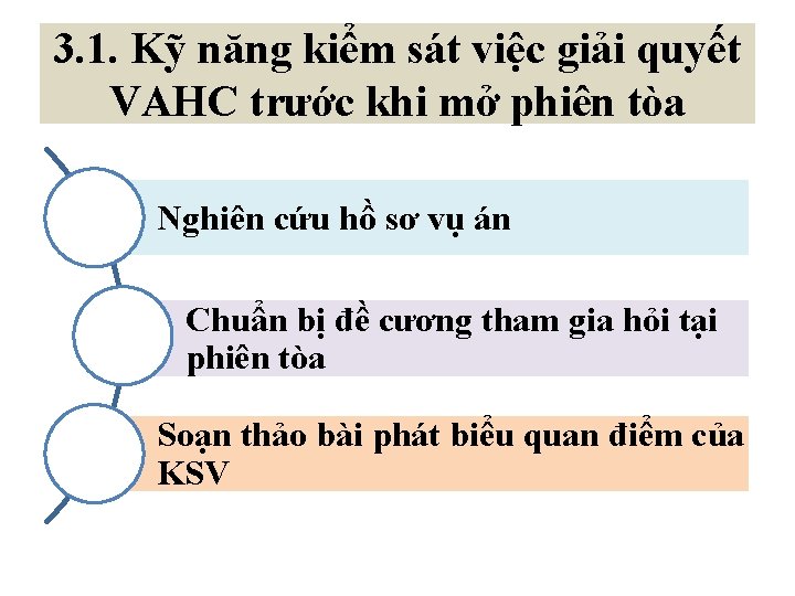 3. 1. Kỹ năng kiểm sát việc giải quyết VAHC trước khi mở phiên