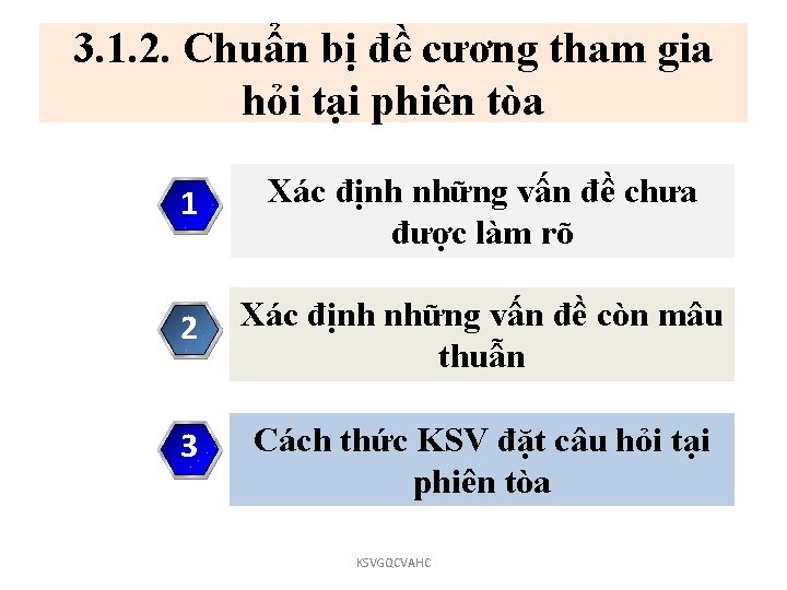 3. 1. 2. Chuẩn bị đề cương tham gia hỏi tại phiên tòa 1