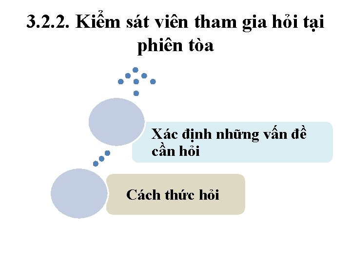 3. 2. 2. Kiểm sát viên tham gia hỏi tại phiên tòa Xác định