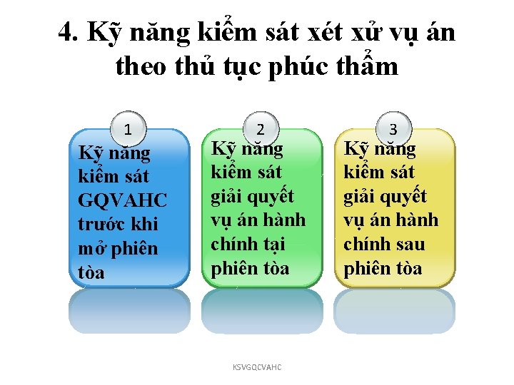 4. Kỹ năng kiểm sát xét xử vụ án theo thủ tục phúc thẩm