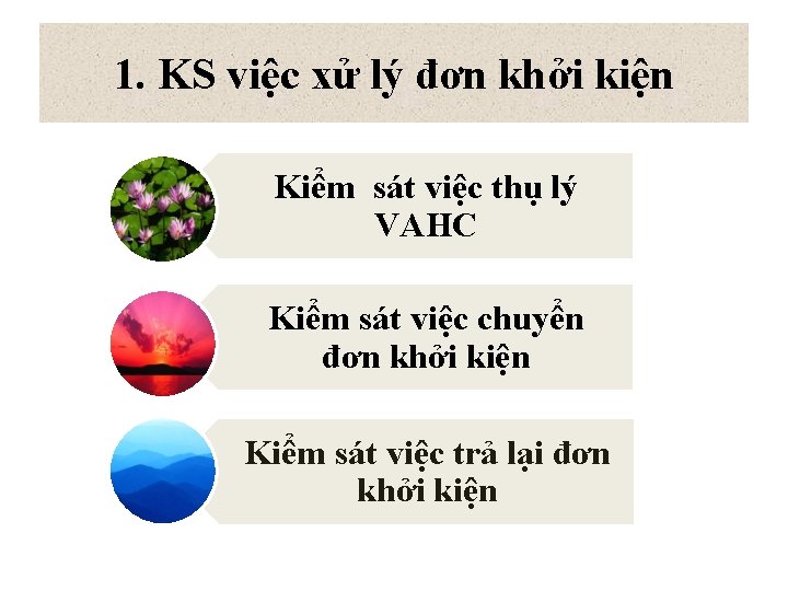 1. KS việc xử lý đơn khởi kiện Kiểm sát việc thụ lý VAHC