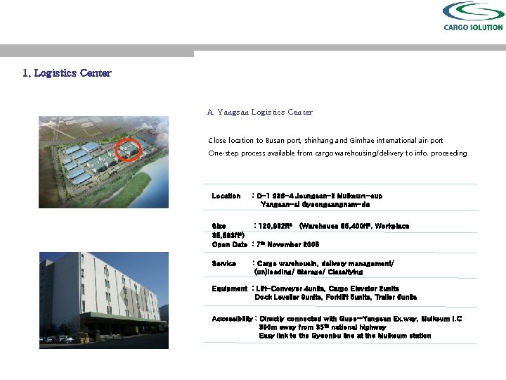 1. Logistics Center A. Yangsan Logistics Center Close location to Busan port, shinhang and