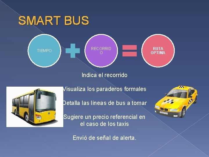 SMART BUS TIEMPO RECORRID O Indica el recorrido Visualiza los paraderos formales Detalla las