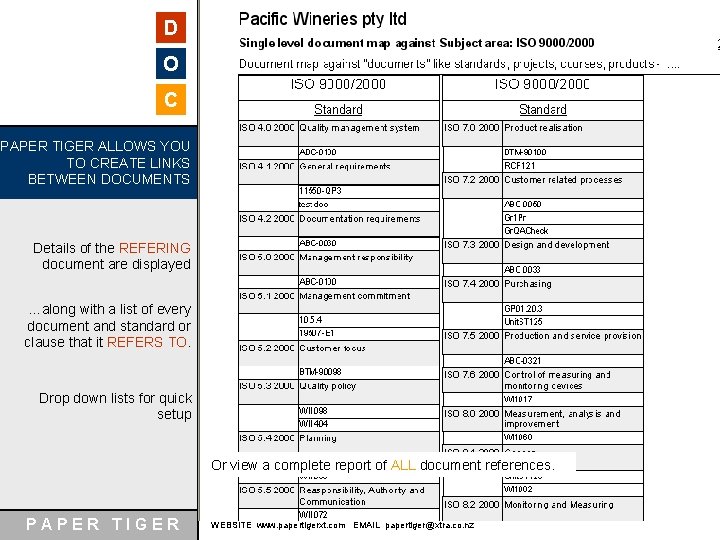 O You can view EXTERNAL references - such as ISO standards - Paper Tiger