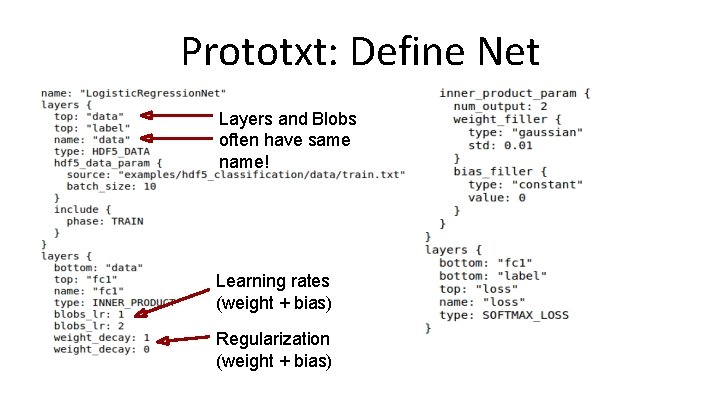 Prototxt: Define Net Layers and Blobs often have same name! Learning rates (weight +