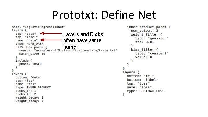 Prototxt: Define Net Layers and Blobs often have same name! 