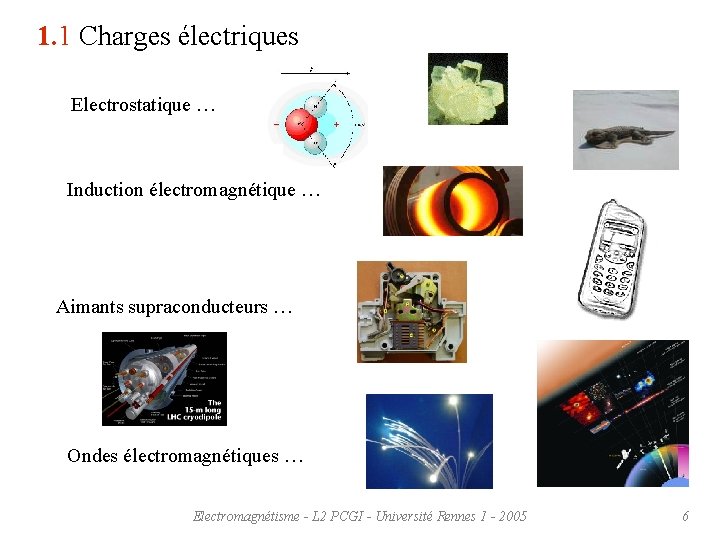 1. 1 Charges électriques Electrostatique … Induction électromagnétique … Aimants supraconducteurs … Ondes électromagnétiques