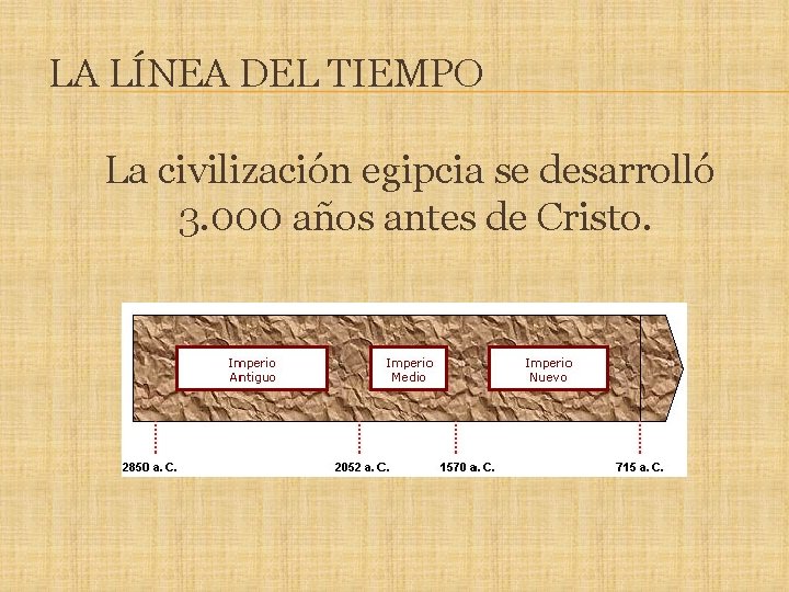 LA LÍNEA DEL TIEMPO La civilización egipcia se desarrolló 3. 000 años antes de