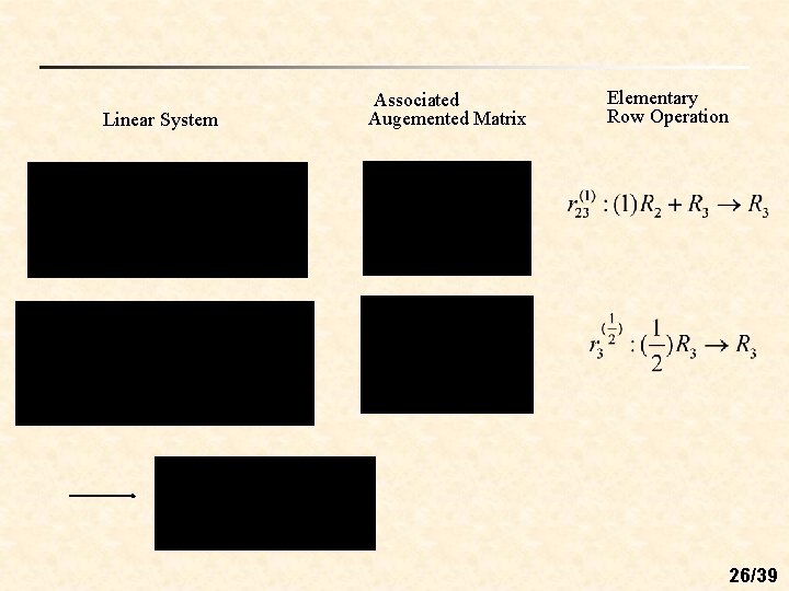 Linear System Associated Augemented Matrix Elementary Row Operation 26/39 