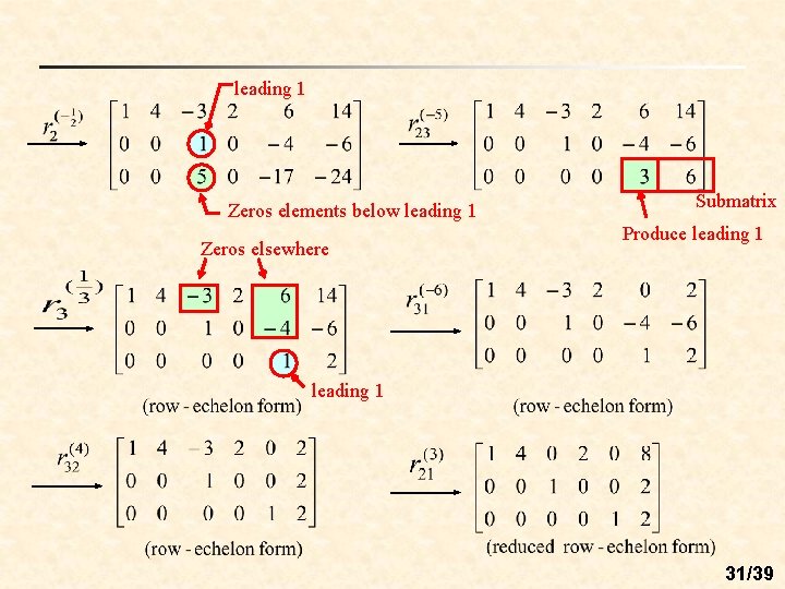 leading 1 Zeros elements below leading 1 Zeros elsewhere Submatrix Produce leading 1 31/39