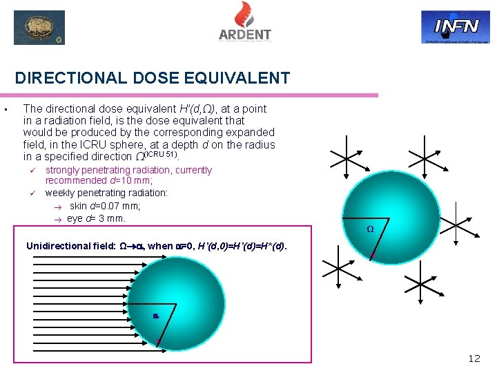 DIRECTIONAL DOSE EQUIVALENT • The directional dose equivalent H’(d, Ω), at a point in