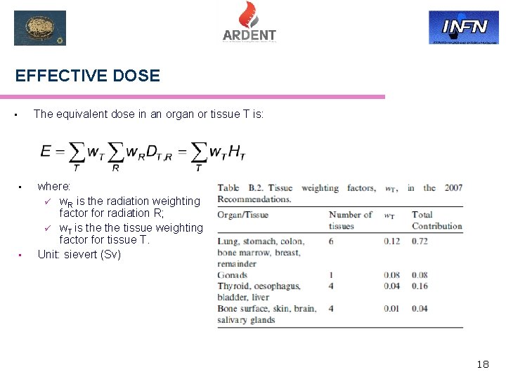 EFFECTIVE DOSE The equivalent dose in an organ or tissue T is: • •