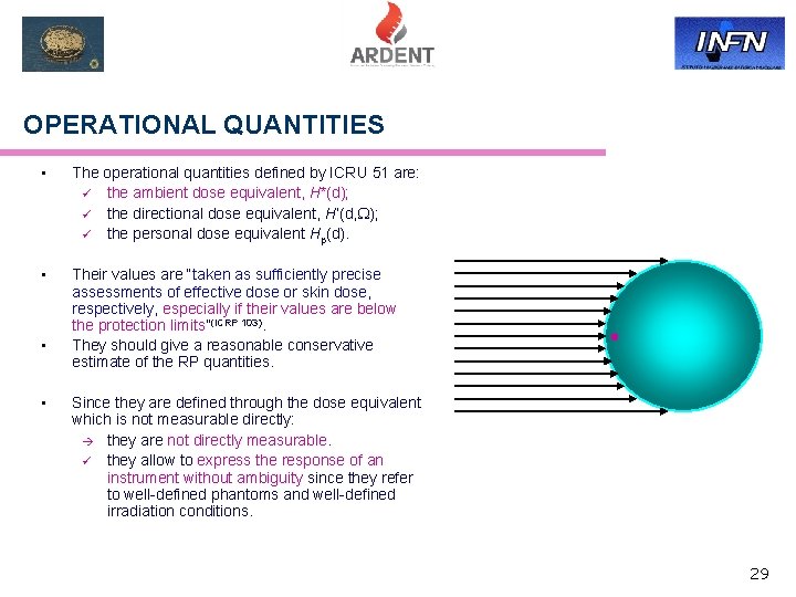 OPERATIONAL QUANTITIES • The operational quantities defined by ICRU 51 are: ü the ambient