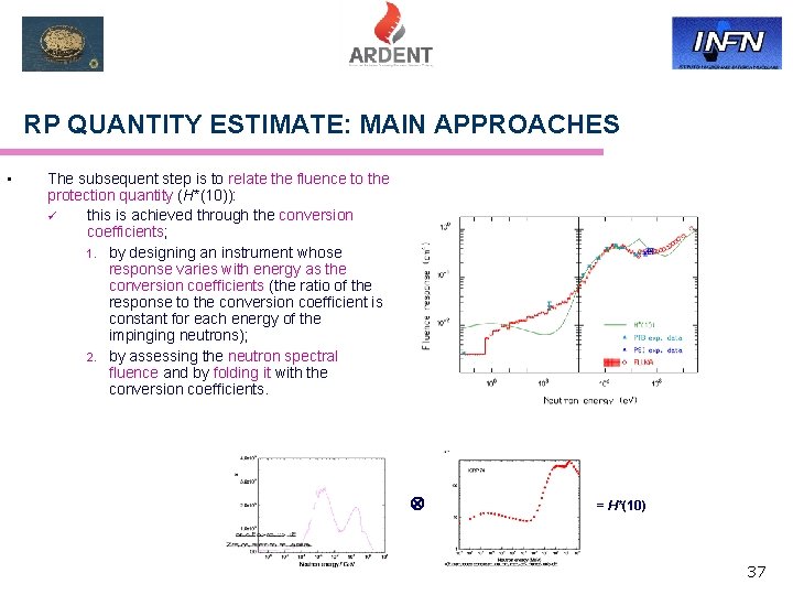 RP QUANTITY ESTIMATE: MAIN APPROACHES • The subsequent step is to relate the fluence