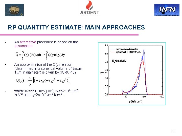 RP QUANTITY ESTIMATE: MAIN APPROACHES • An alternative procedure is based on the assumption: