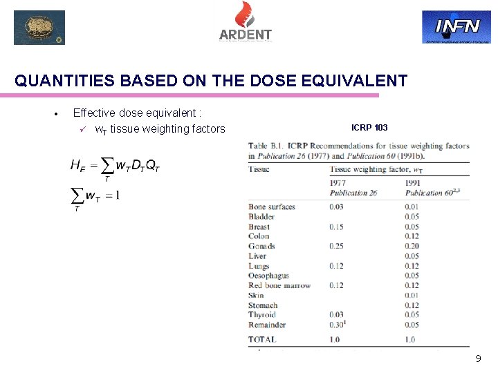 QUANTITIES BASED ON THE DOSE EQUIVALENT · Effective dose equivalent : ü w. T