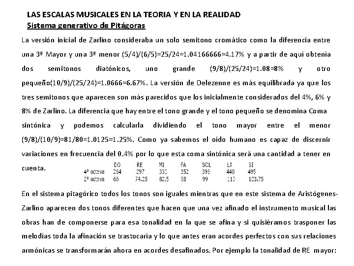 LAS ESCALAS MUSICALES EN LA TEORIA Y EN LA REALIDAD Sistema generativo de Pitágoras