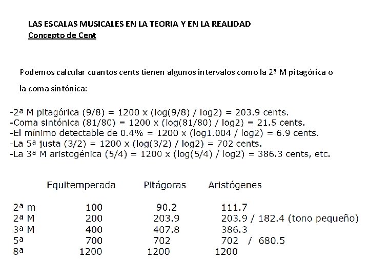 LAS ESCALAS MUSICALES EN LA TEORIA Y EN LA REALIDAD Concepto de Cent Podemos