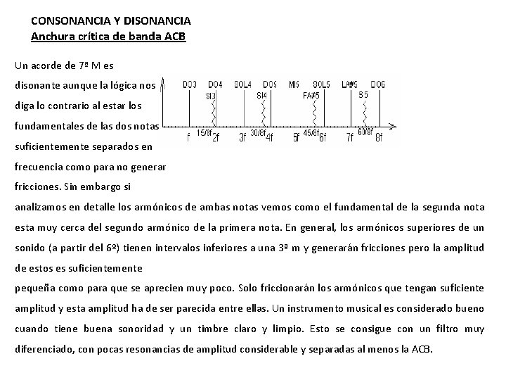 CONSONANCIA Y DISONANCIA Anchura crítica de banda ACB Un acorde de 7ª M es