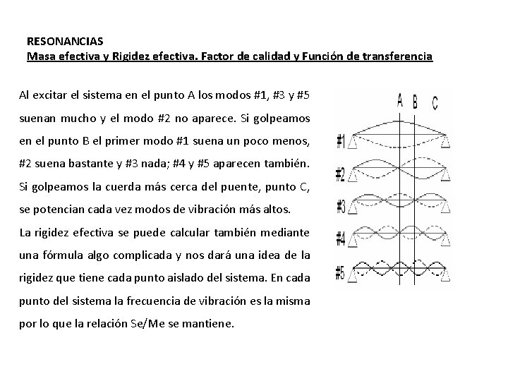 RESONANCIAS Masa efectiva y Rigidez efectiva. Factor de calidad y Función de transferencia Al