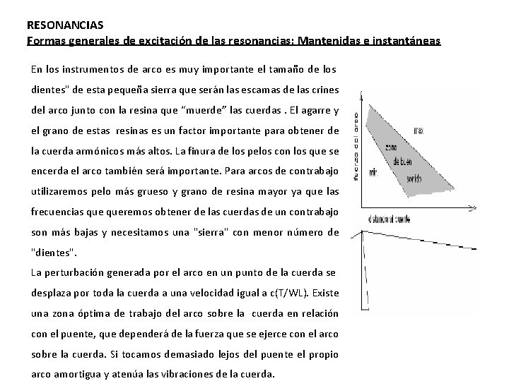 RESONANCIAS Formas generales de excitación de las resonancias: Mantenidas e instantáneas En los instrumentos