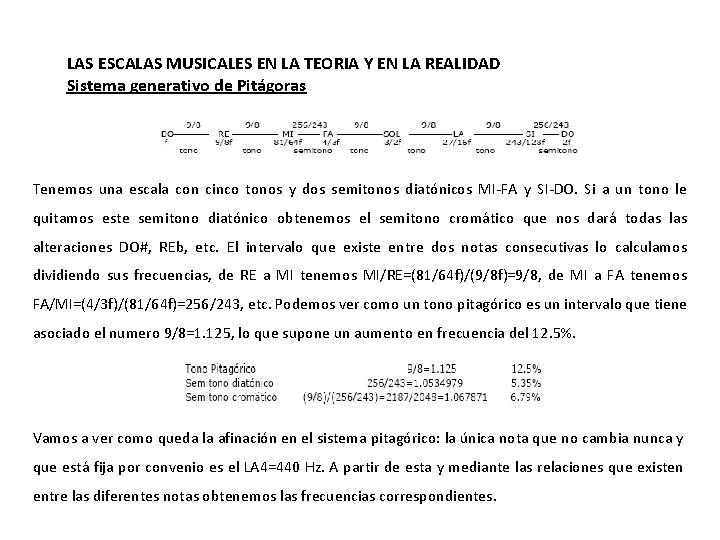 LAS ESCALAS MUSICALES EN LA TEORIA Y EN LA REALIDAD Sistema generativo de Pitágoras