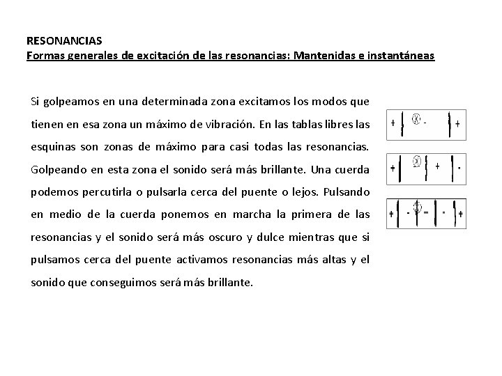 RESONANCIAS Formas generales de excitación de las resonancias: Mantenidas e instantáneas Si golpeamos en