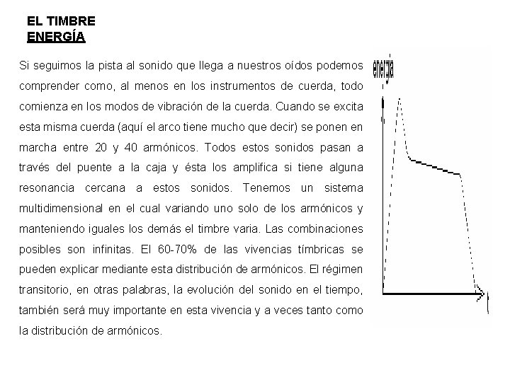 EL TIMBRE ENERGÍA Si seguimos la pista al sonido que llega a nuestros oídos