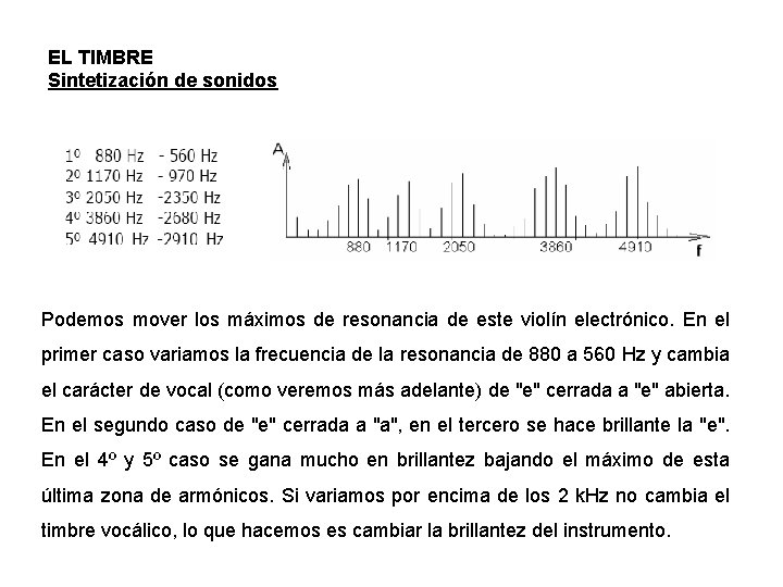 EL TIMBRE Sintetización de sonidos Podemos mover los máximos de resonancia de este violín