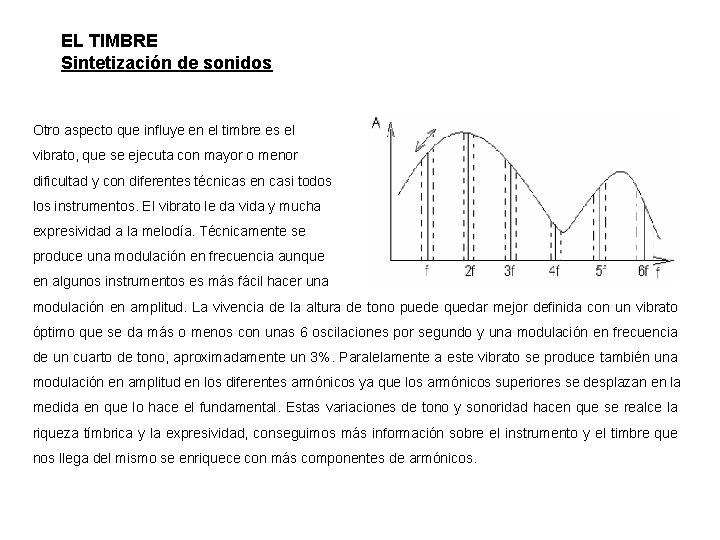 EL TIMBRE Sintetización de sonidos Otro aspecto que influye en el timbre es el