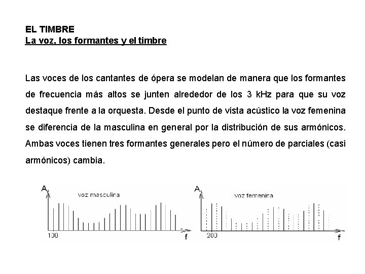 EL TIMBRE La voz, los formantes y el timbre Las voces de los cantantes