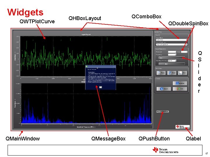 Widgets QWTPlot. Curve QHBox. Layout QCombo. Box QDouble. Spin. Box Q S l i