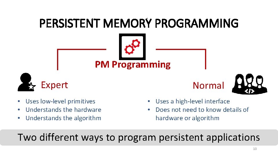 PERSISTENT MEMORY PROGRAMMING PM Programming Expert • Uses low-level primitives • Understands the hardware