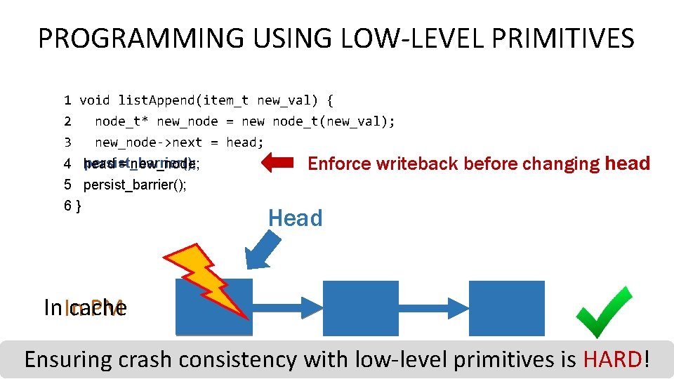 PROGRAMMING USING LOW-LEVEL PRIMITIVES 1 void list. Append(item_t new_val) { 2 node_t* new_node =