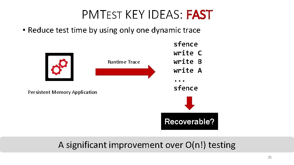 PMTEST KEY IDEAS: FAST • Reduce test time by using only one dynamic trace