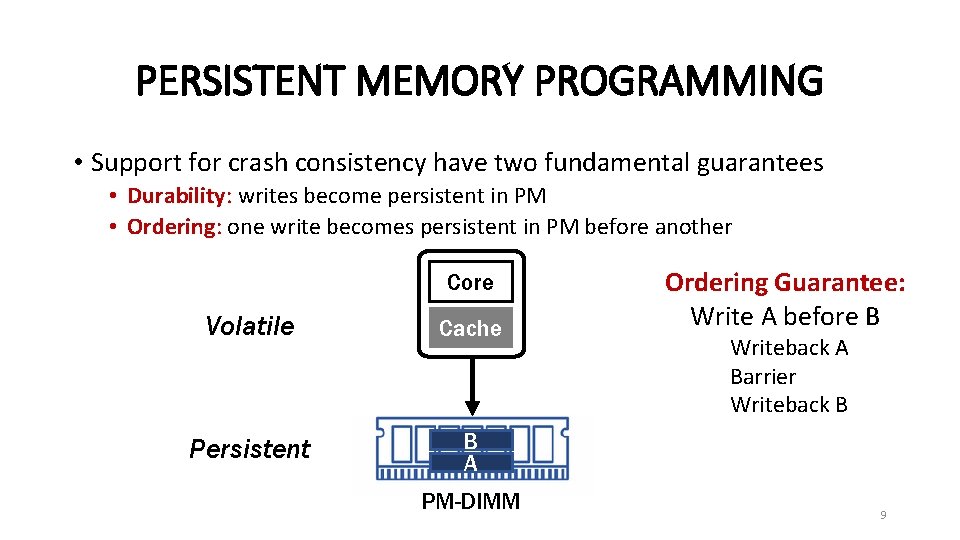 PERSISTENT MEMORY PROGRAMMING • Support for crash consistency have two fundamental guarantees • Durability: