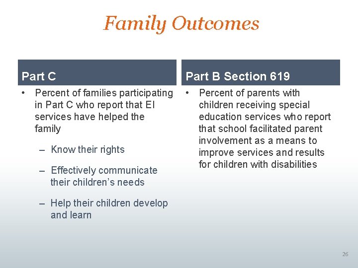 Family Outcomes Part C Part B Section 619 • Percent of families participating • Family Outcomes Part C Part B Section 619 • Percent of families participating •