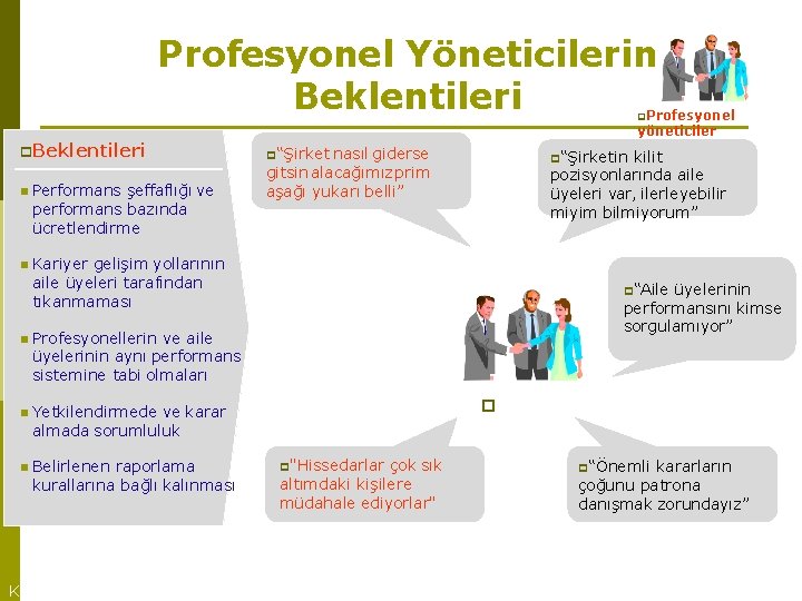 Profesyonel Yöneticilerin Beklentileri Profesyonel yöneticiler Beklentileri Performans şeffaflığı ve performans bazında ücretlendirme “Şirket nasıl