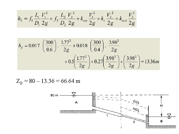 ZB = 80 – 13. 36 = 66. 64 m 