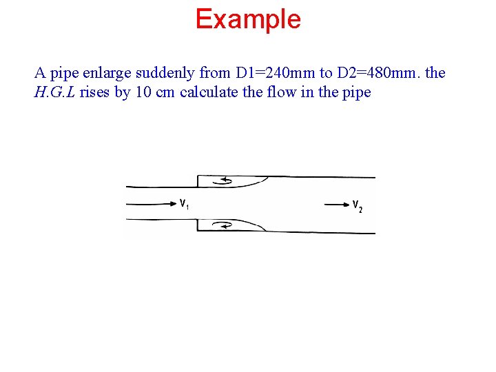 Example A pipe enlarge suddenly from D 1=240 mm to D 2=480 mm. the