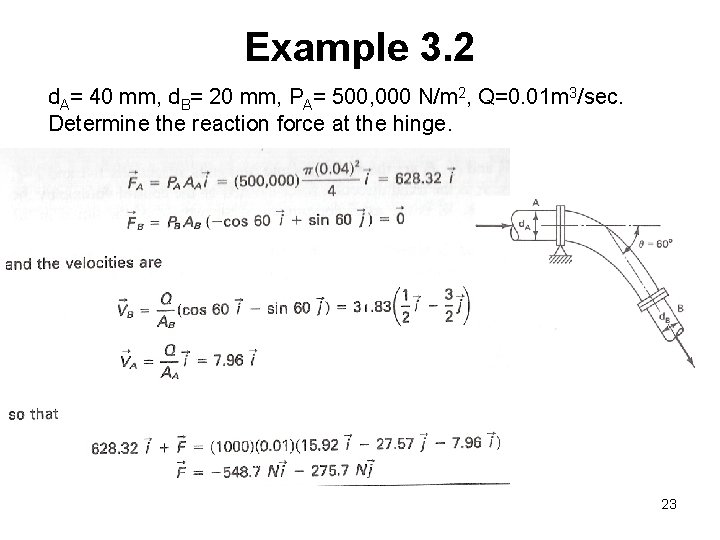 Example 3. 2 d. A= 40 mm, d. B= 20 mm, PA= 500, 000