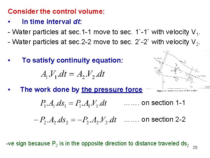 Consider the control volume: • In time interval dt: - Water particles at sec.